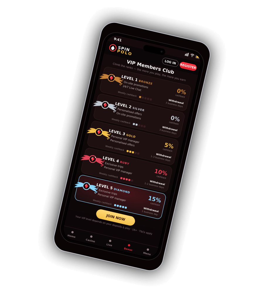 Spin Polo Casino mobile VIP Members Club screen showing Bronze, Silver, Gold, Ruby and Diamond tiers with cashback rates and withdrawal windows
